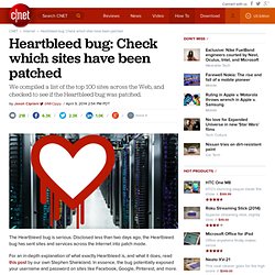 Heartbleed bug: Check which sites have been patched