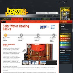 Solar Hot Water Basics