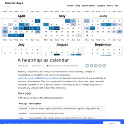 A heatmap as calendar