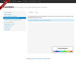 Examples: Realtime Click Heatmap