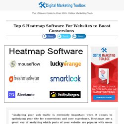 Heatmap Software –