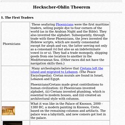 Heckscher-Ohlin Theorem