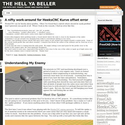 HeeksCNC « The Hell Ya Beller