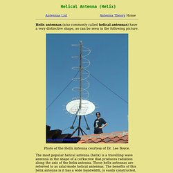 Helical Antenna (Helix Antenna)