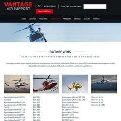 Rotary wing supply company to helicopter Operators and MROs worldwide