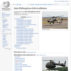 Liste d'hélicoptères civils et militaires