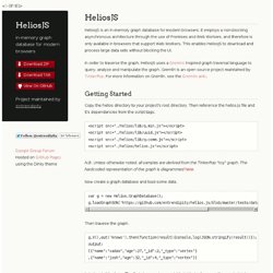 HeliosJS by entrendipity