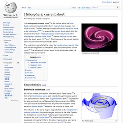 Heliospheric current sheet