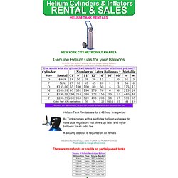 Helium Tank Rentals