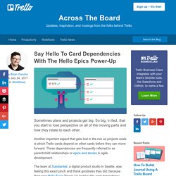 Say Hello To Card Dependencies With The Hello Epics Power-Up