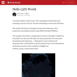 Hello (3D) World - coderbunker - Medium