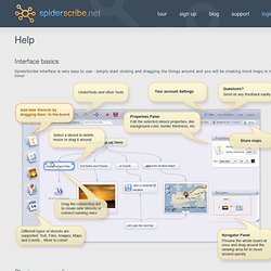 Help - SpiderScribe