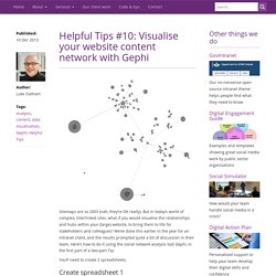 Helpful Tips #10: Visualise your website content network with Gephi
