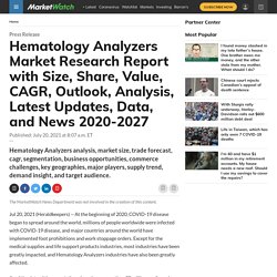 Hematology Analyzers Market Research Report with Size, Share, Value, CAGR, Outlook, Analysis, Latest Updates, Data, and News 2020-2027
