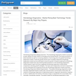 Hematology Diagnostics : Market Rising Best Technology Trends Research By Major Key Players » Dailygram ... The Business Network