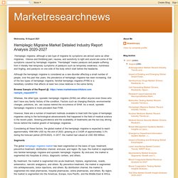 Marketresearchnews: Hemiplegic Migraine Market Detailed Industry Report Analysis 2020-2027