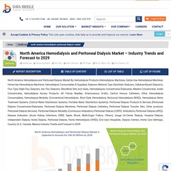 North America Hemodialysis and Peritoneal Dialysis Market Report