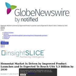 Hemostat Market Is Driven by Improved Product Launches and Is Expected To Reach US$ 5.3 Billion by 2030