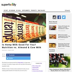 Is Hemp Milk Good For You? Nutrition vs. Almond & Cow Milk