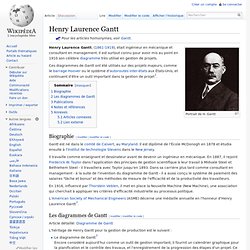 Biographie Henry Laurence Gantt