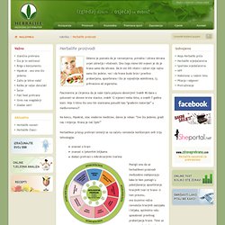 Herbalife - Herbalife proizvodi - Мозилин фајерфокс (Mozilla Firefox)