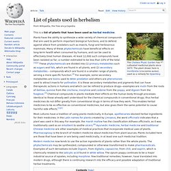 List of plants used in herbalism
