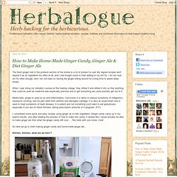 Herbalist Natural Healing Remedies: How to Make Home-Made...