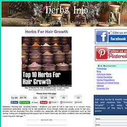 Herbs For Hair Growth
