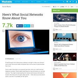 Here's What Social Networks Know About You