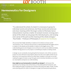 Hermeneutics for Designers