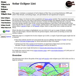 Eclipse: Solar Eclipse List
