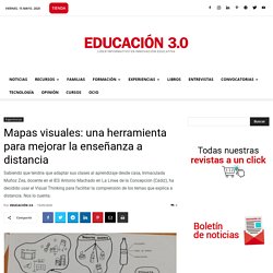 Mapas visuales: una herramienta para mejorar la enseñanza a distancia
