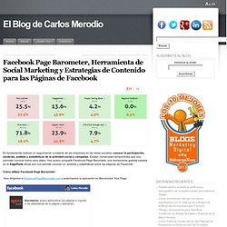 Facebook Page Barometer, Herramienta de Social Marketing y Estrategias de Contenido para las Páginas de Facebook