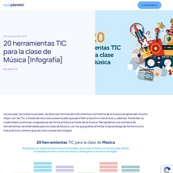 20 herramientas TIC para la clase de Música