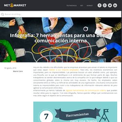 Infografía: 7 herramientas para una buena comunicación interna - Net & Market