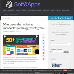 50 recursos y herramientas importantes para bloggers (infografía)