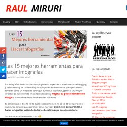 Las 15 mejores herramientas para hacer infografías - Raul Miruri