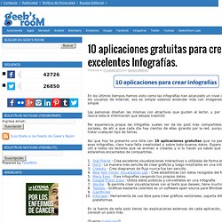 10 herramientas gratuitas para hacer excelentes Infografías.