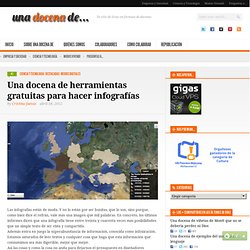 Una docena de herramientas gratuitas para hacer infografías