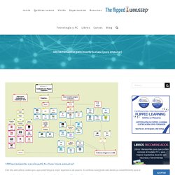 100 herramientas para invertir tu clase (para empezar)