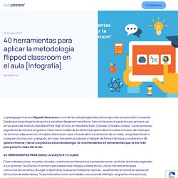 40 herramientas para aplicar la metodología flipped classroom en el aula [Infografía] - aulaPlaneta