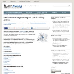 22+ herramientas gratuitas para visualización y análisis