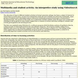 Multimedia and student activity - a study using VideoSearch