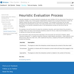 Heuristic Evaluation Process