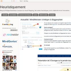 Actualité: MindMeister s'intègre à Biggerplate