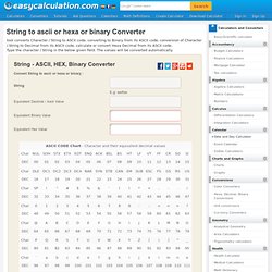 String to ASCII chart, ASCII to decimal convertor, String to decimal converter, string hexadecimal / hex conversion