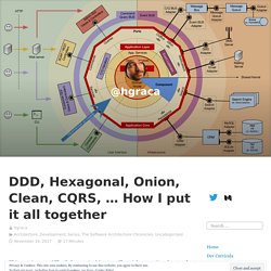 DDD, Hexagonal, Onion, Clean, CQRS, … How I put it all together – @herbertograca