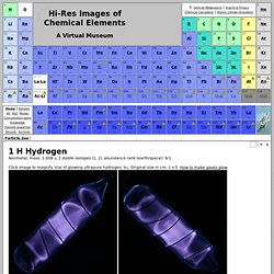Hi-Res Images of Hydrogen