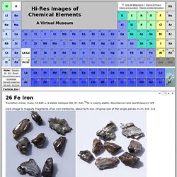 Hi-Res Images of Iron