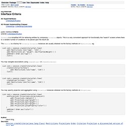 Criteria (Hibernate API Documentation)